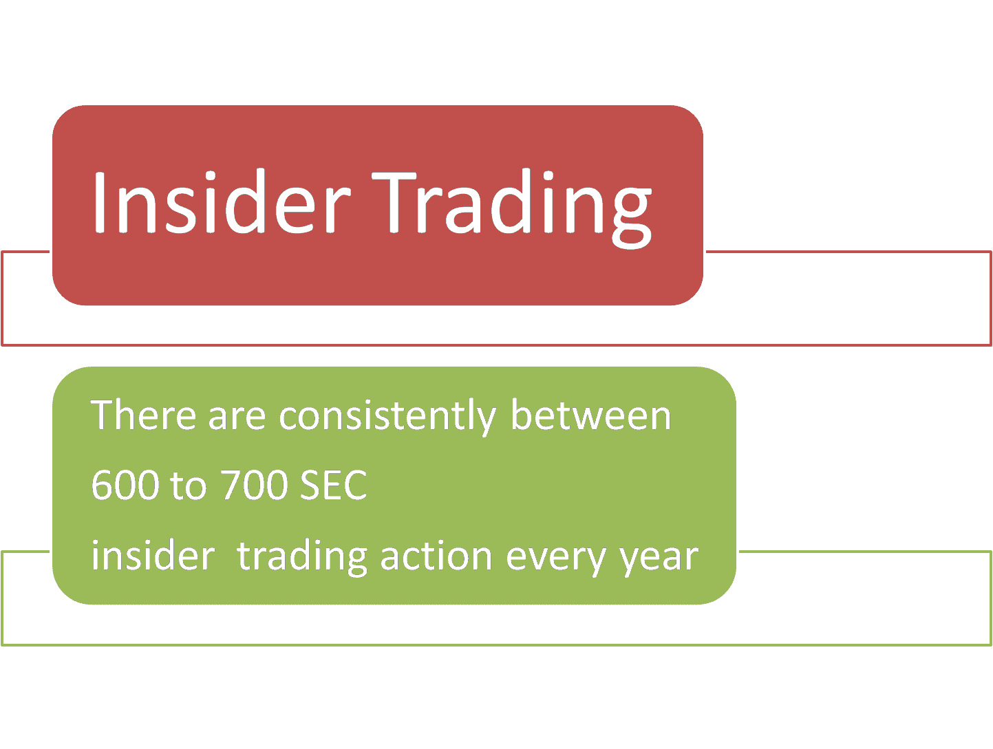 big 4 insider trading