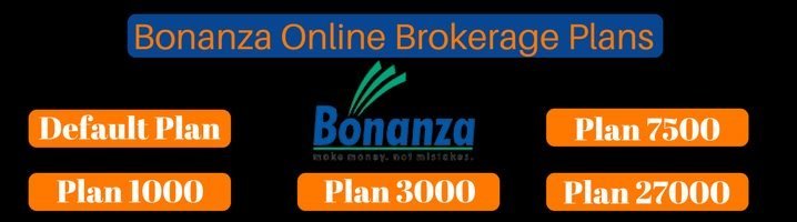 Bonanza Online Brokerage charges Plan