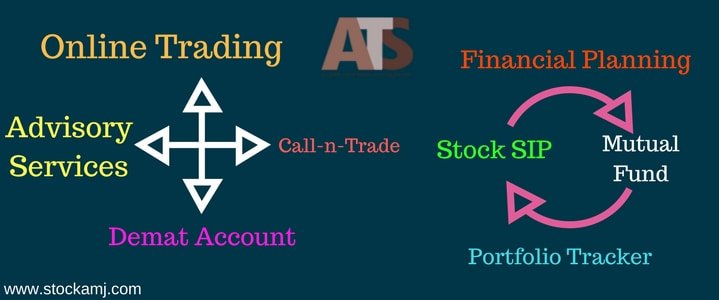 Aditya Trading Solution Product