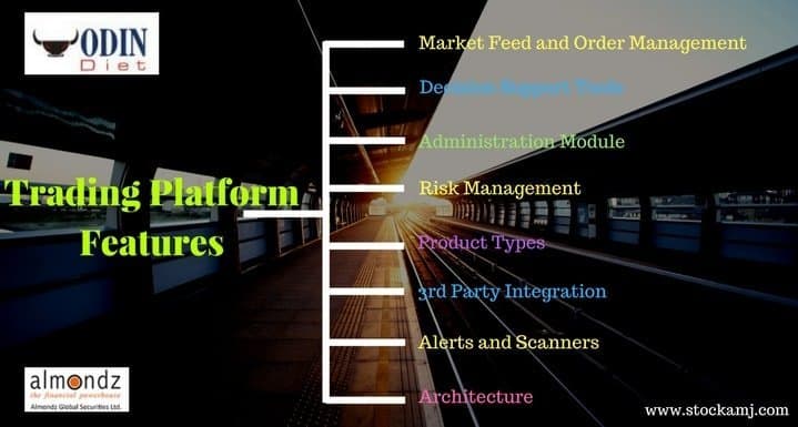 Almondz global securities ltd trading platform Features