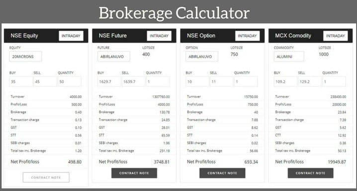 Astha Trade Brokerage Calculator