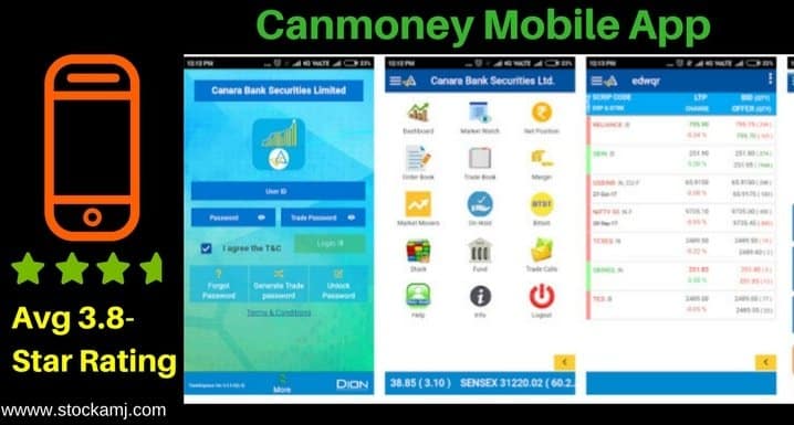 Canmoney Review, Brokerage Charges, Demat Account, Platforms & more