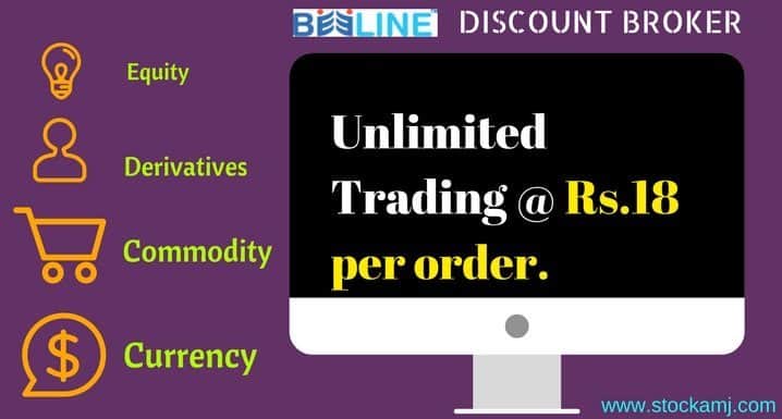 Beeline Broking Brokerage charges