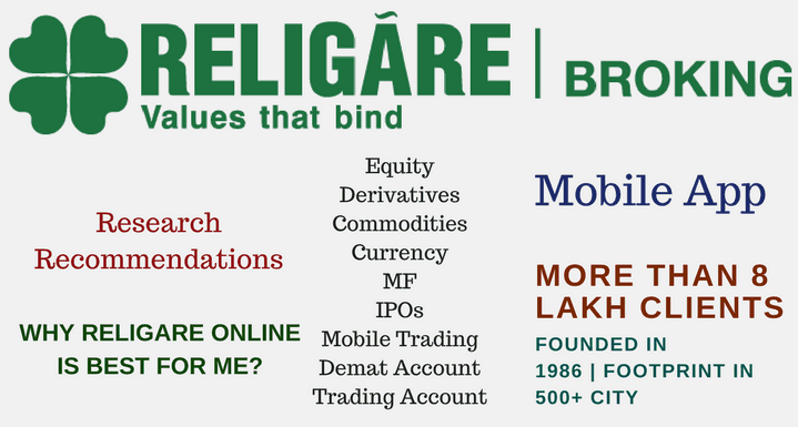 Religare Securities Limited full service stock broker logo