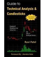 guide to technical analysis candlesticks