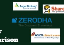 Compare Indian Online Stock Brokers – TOP 5