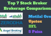 India’s Top 7 Stock Broker Brokerage Comparison – Step-By-Step
