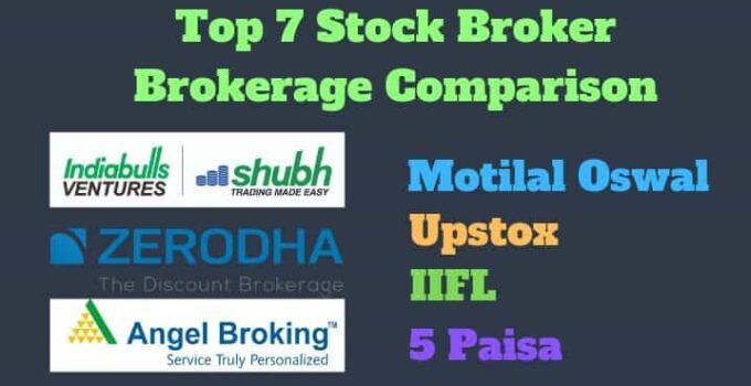 India's Top 7 share Broker Brokerage Comparison