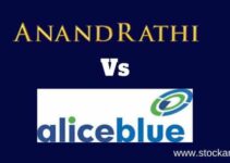 Anand Rathi Vs Alice Blue Online Share Broker Comparison