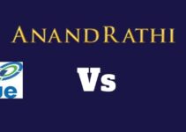 Anand Rathi Vs Alice Blue Online Vs Upstox Share Broker Comparison