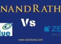 Anand Rathi Vs Zerodha Vs Alice Blue Online Share Broker Comparison