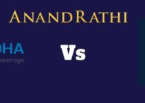 Anand Rathi Vs Zerodha Vs Upstox Share Broker Comparison