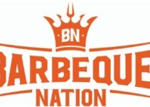 Barbeque Nation IPO Reviews, Dates, Allotment, Lot Size, Subscription & Expert Analysis