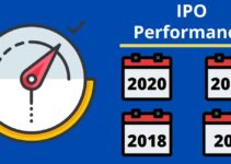 IPO Performance – Last 4 Years