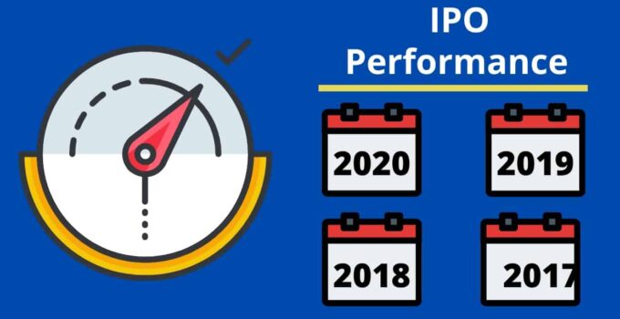 IPO Performance History year by year