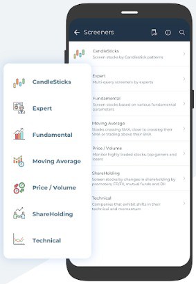 5paisa Portfolio Management Window of