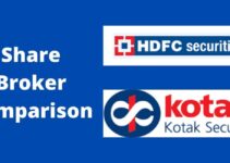 HDFC Securities Vs Kotak Securities Share Broker Comparison