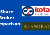 Kotak Securities Vs Anand Rathi Online Share Broker Comparison