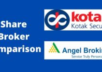 Kotak Securities Vs Angel Broking Share Broker Comparison