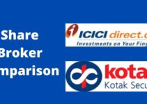 Kotak Securities Vs ICICI Direct Share Broker Comparison