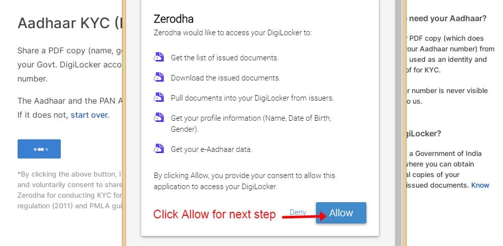 Zerodha Demat Online Account Aadhar KYC