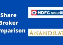 HDFC Securities Vs Anand Rathi Online Share Broker Comparison