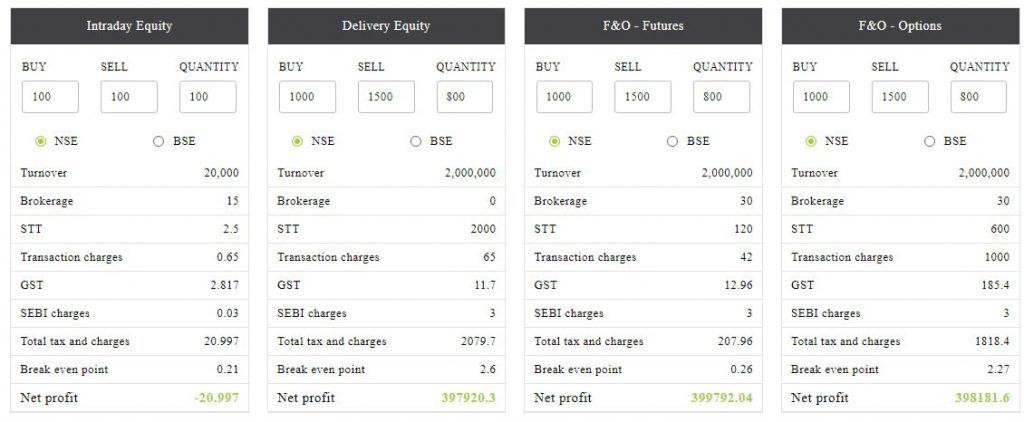 Stoxkart Equity Brokerage Pricing