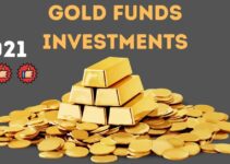 2021 Perfect Time for Gold Funds Investments