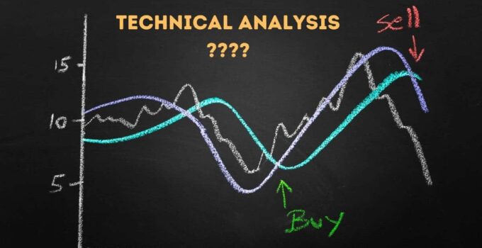 What Is Technical Analysis Study
