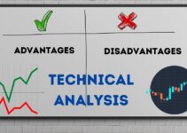 Technical Analysis Advantages and Disadvantages