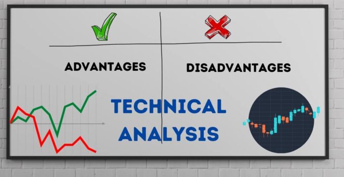 List of Technical Analysis Advantages and Disadvantages
