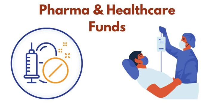 Pharma and Healthcare Funds are most profitable fund in 2021