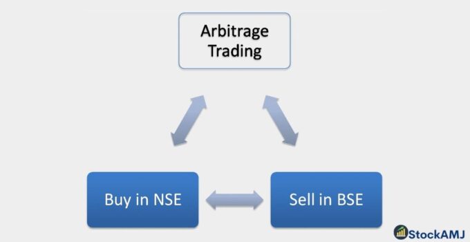 Arbitrage Trading Allowed in India or Not? What is It?