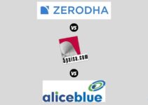 Zerodha Vs 5paisa Vs Alice Blue Online Share Broker Comparison